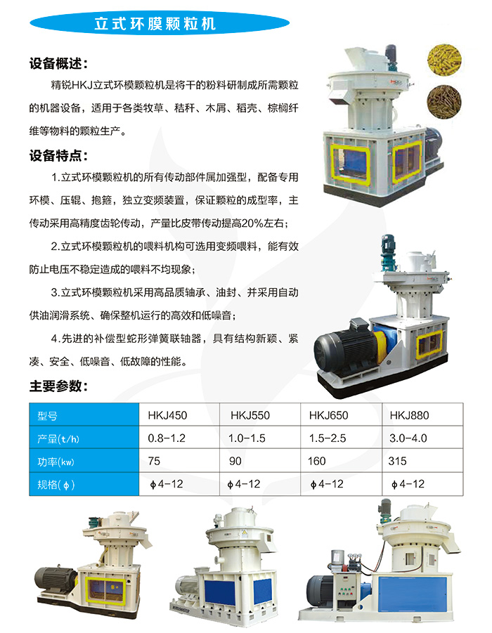 立式環膜顆粒機